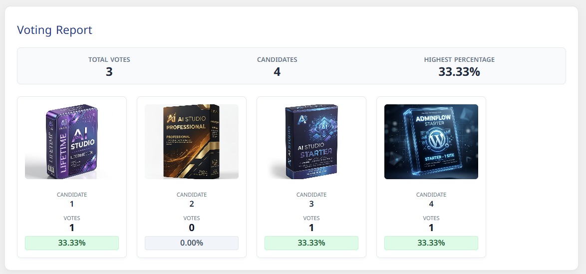 Voting Interface. A clean and responsive voting form for users.