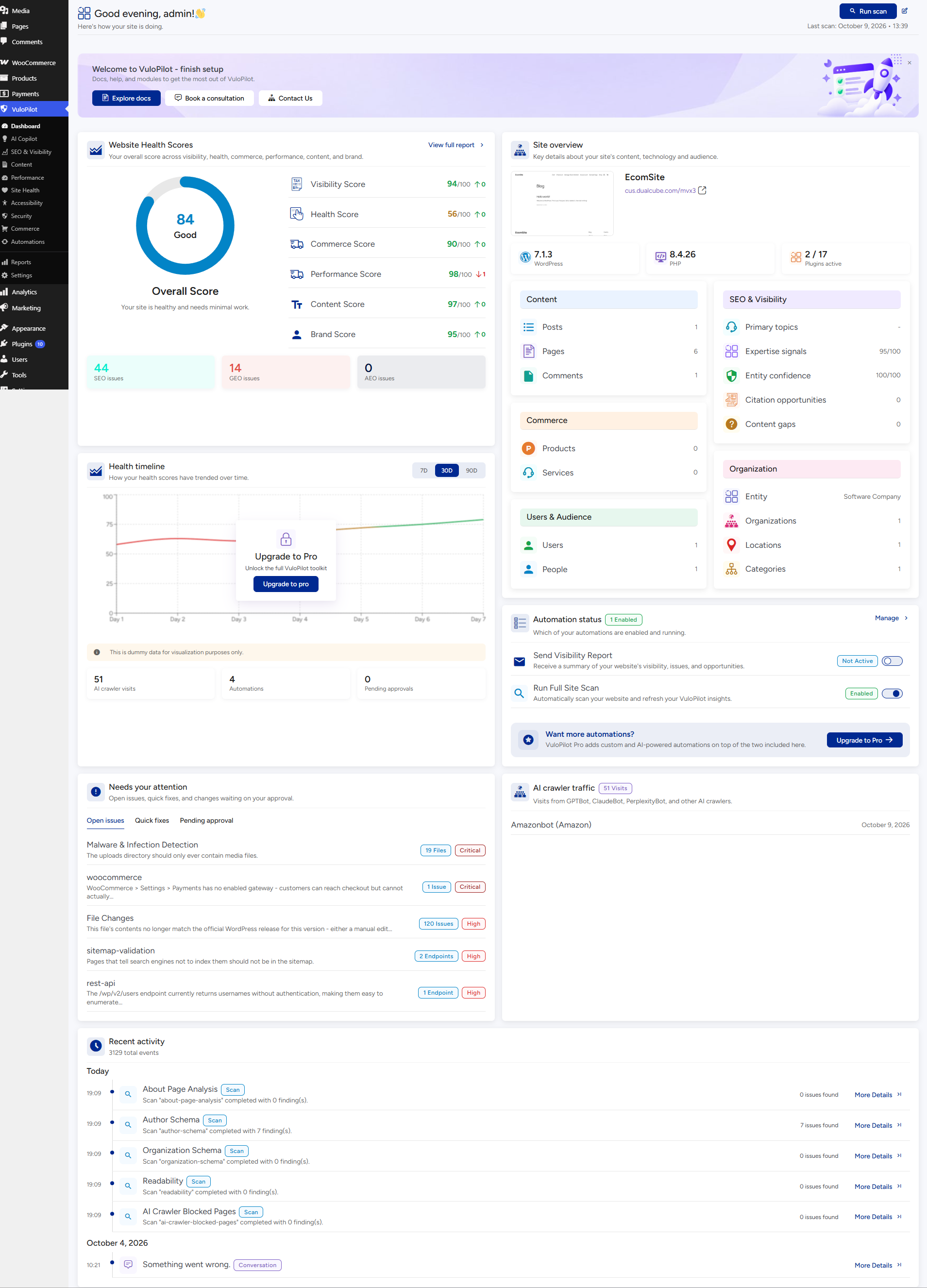 Website Activity Timeline.