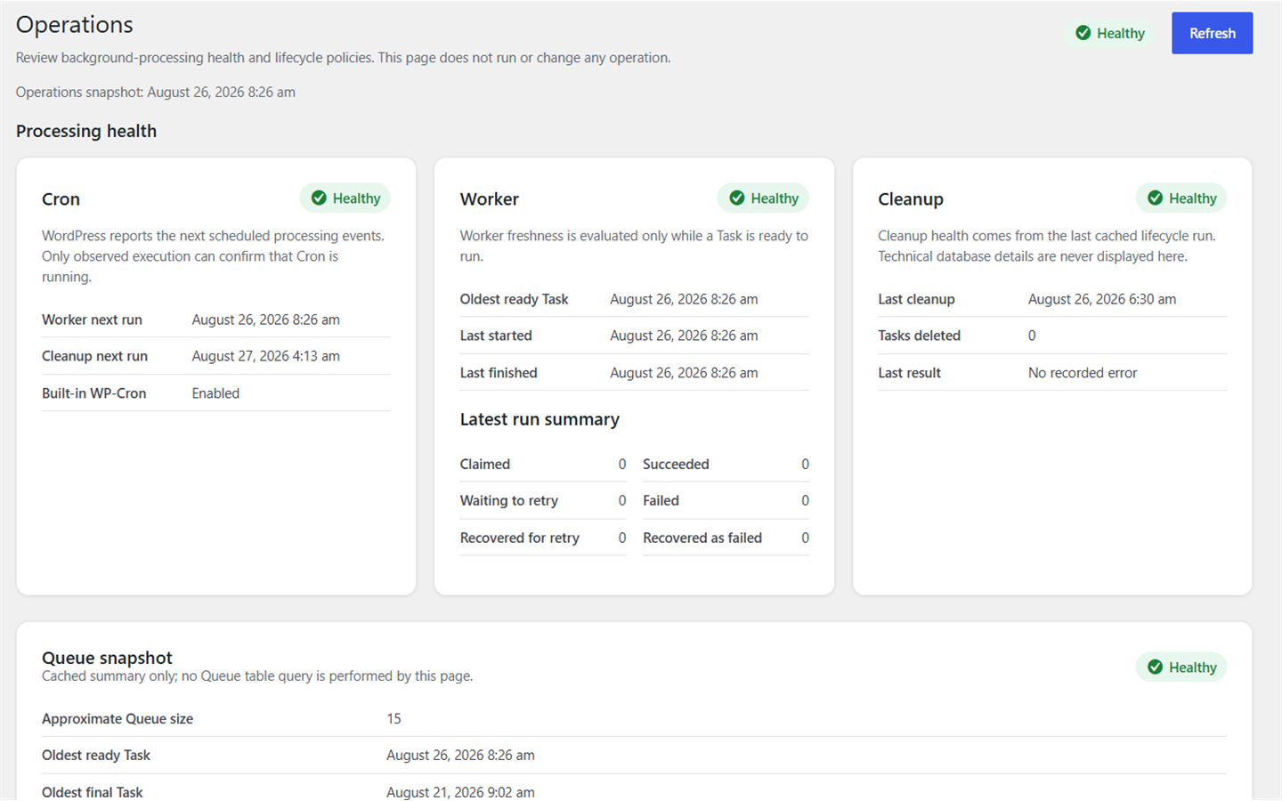 Operations health view for Queue, Worker, Cron, and retention status.