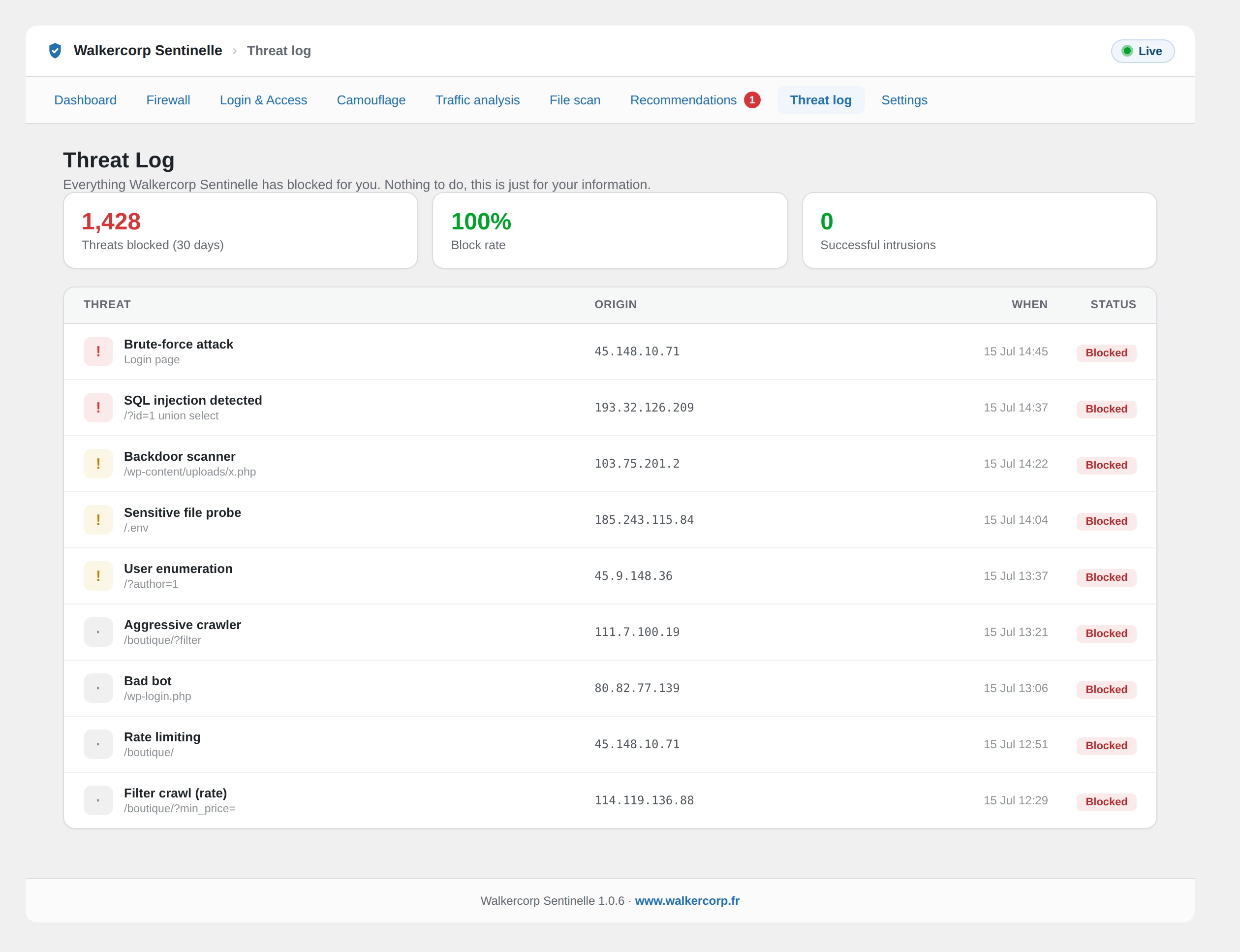 Threat log: every blocked attempt, explained in plain language.