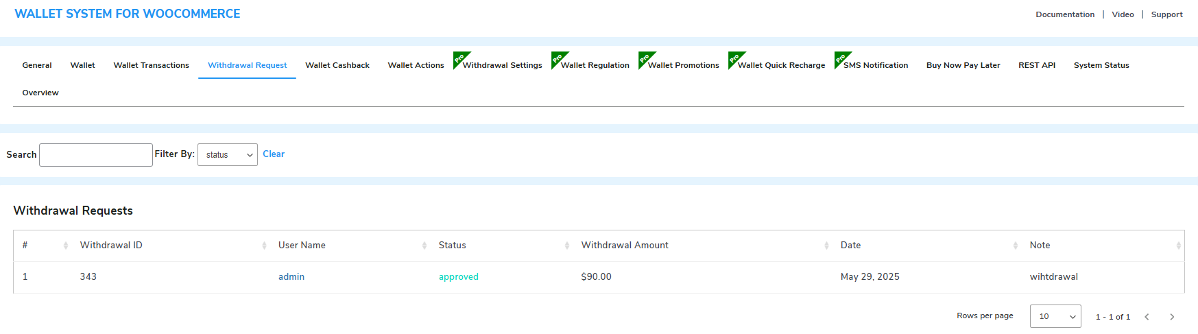 Wallet withdrawal request