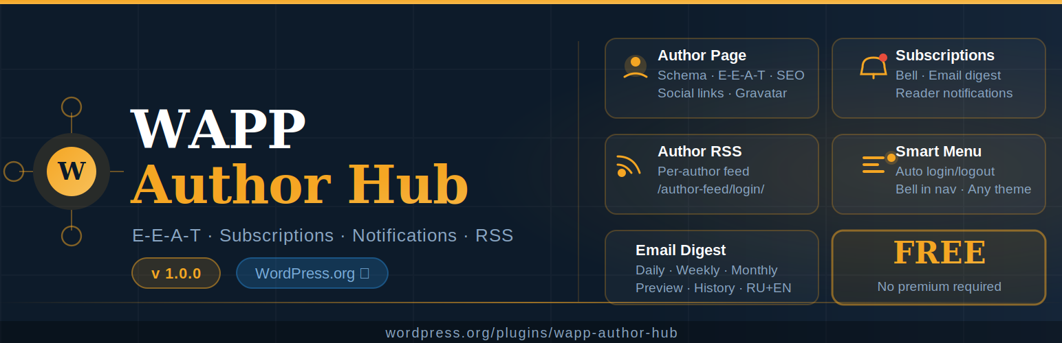 WAPP Author Hub