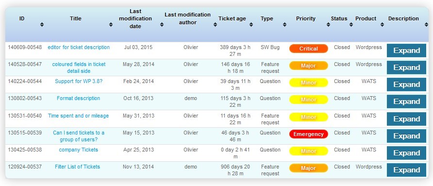 Ticket listing in the frontend