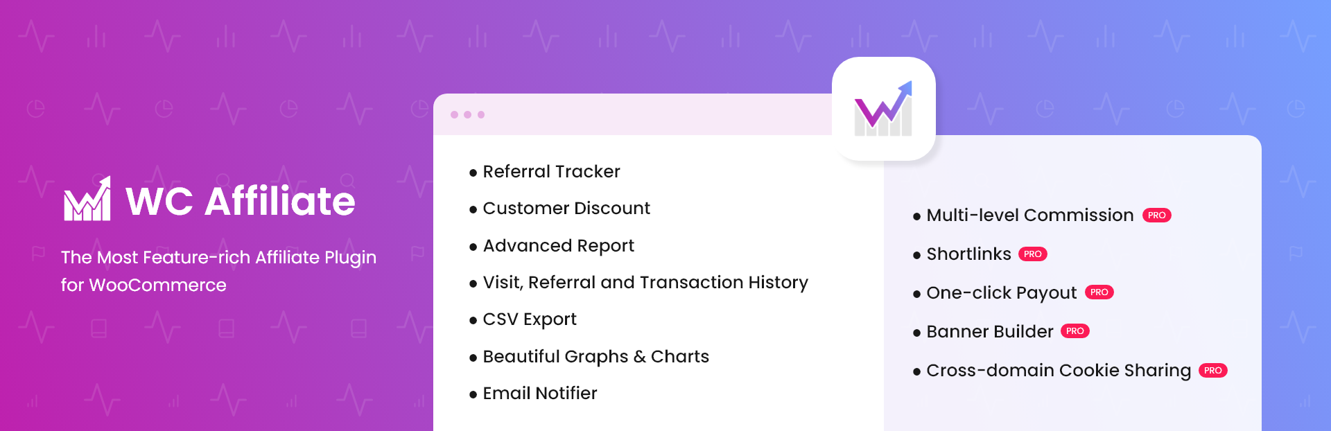 WC Affiliate – A Full-fledged Affiliate Manager for WooCommerce