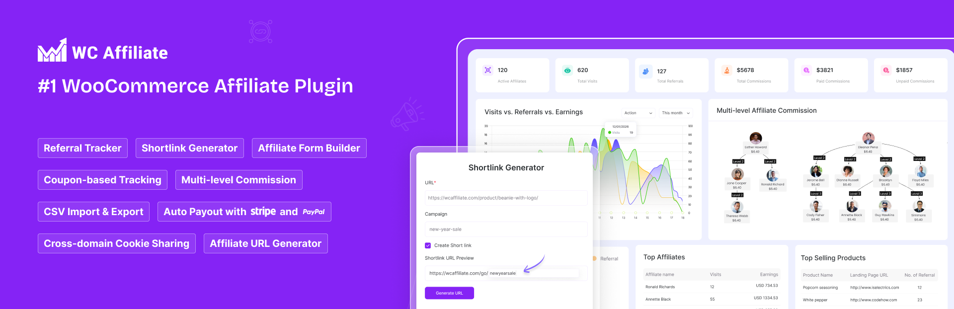 WordPress 外掛 WC Affiliate – WooCommerce Affiliate Plugin 的封面圖片