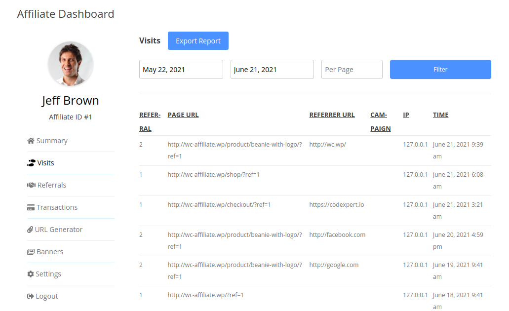 Affiliate - Visits Table