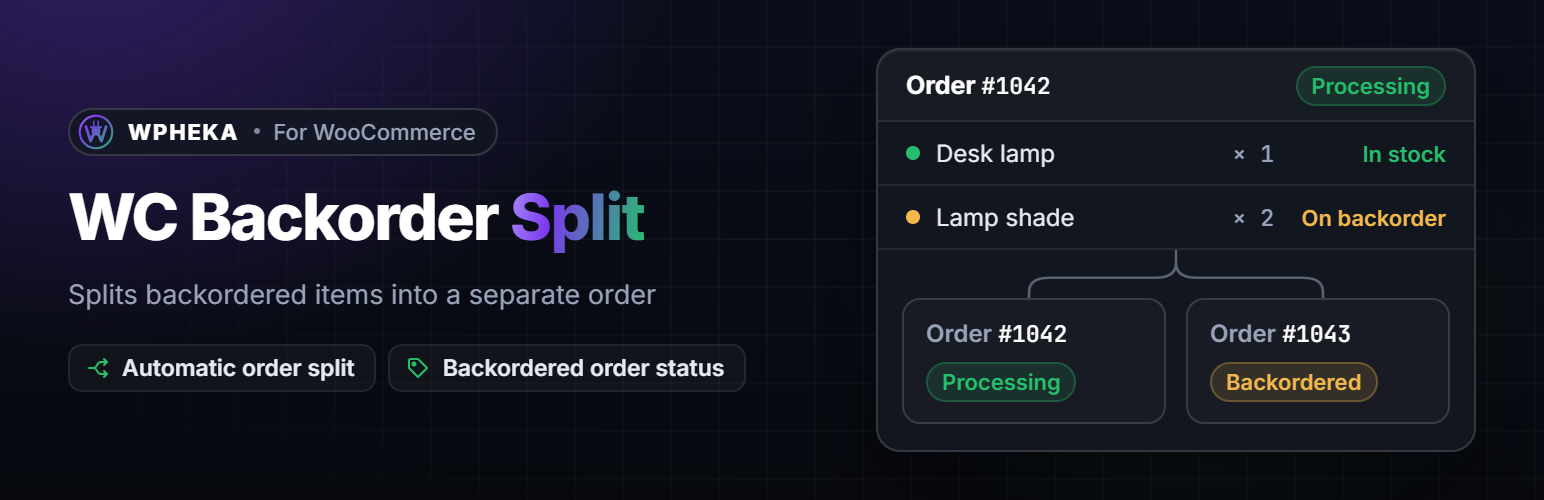 WC Backorder Split preview