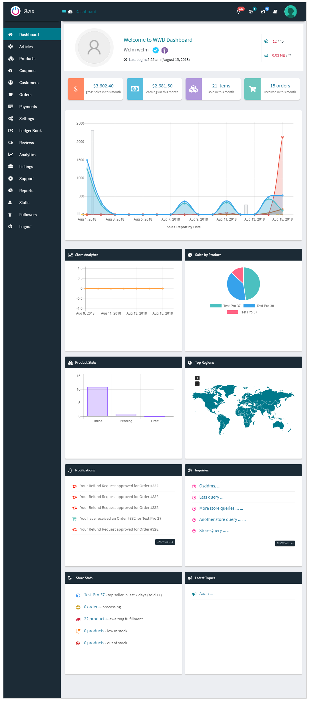 WCFM Dashboard