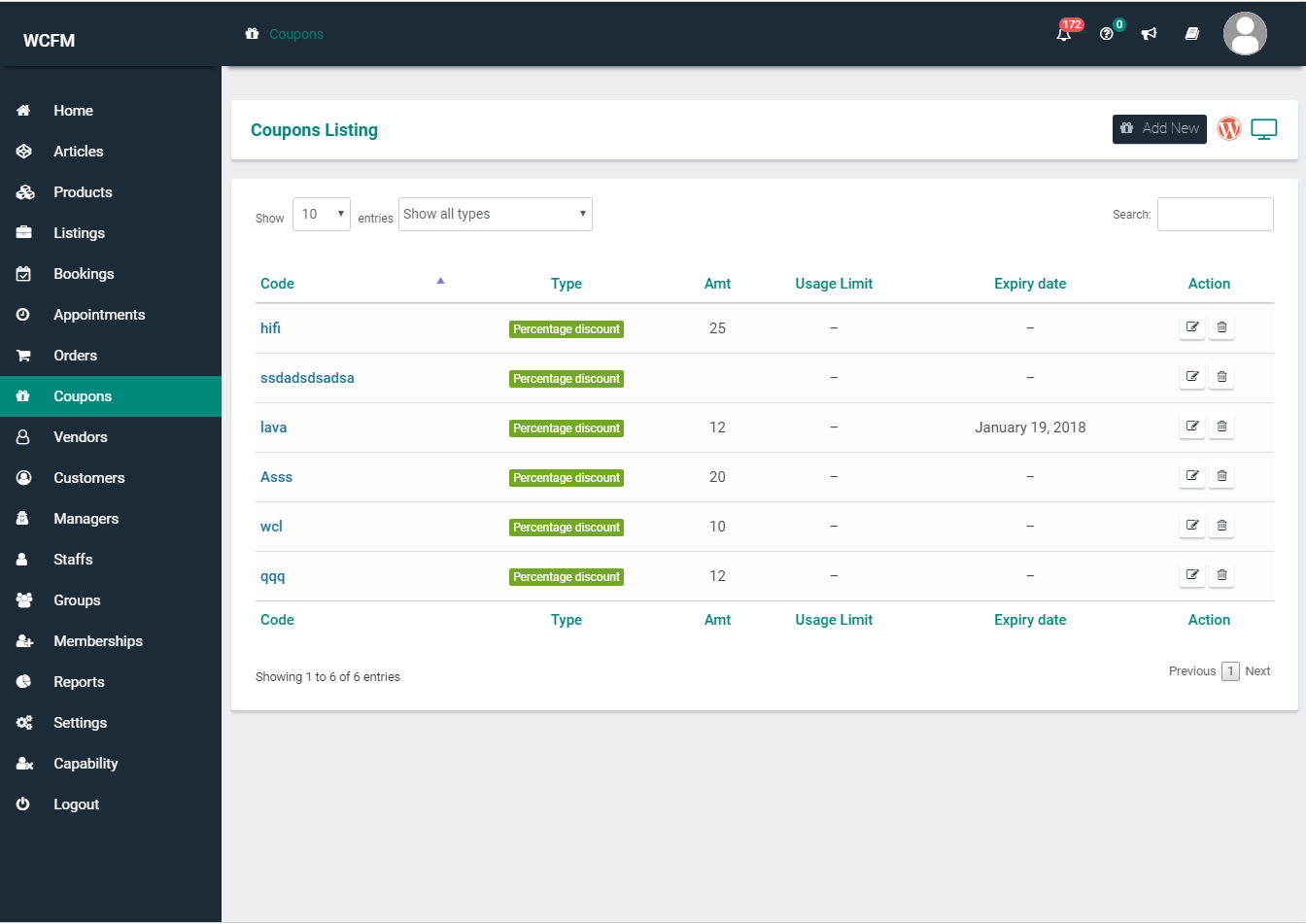 WCFM Coupons Dashboard