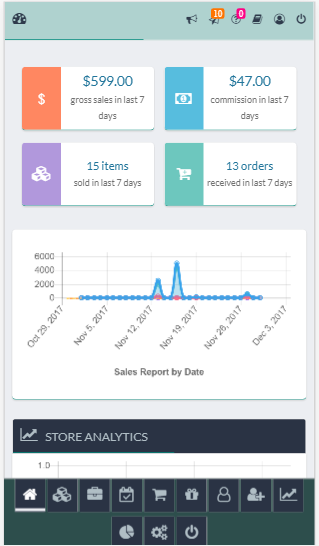 WCFM Dashboard - Mobile view