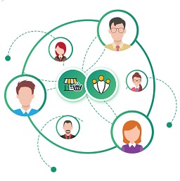 Services Services