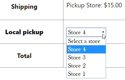 Shipping cost by shipping method