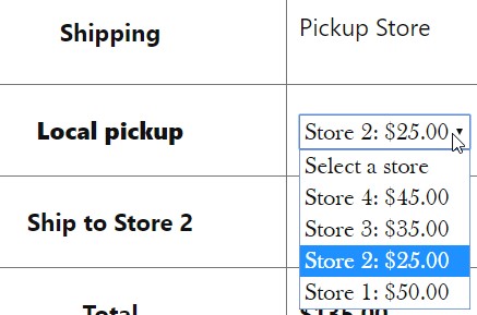 Shipping cost per stores