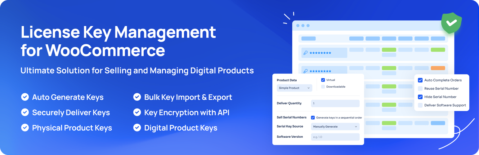 WordPress 外掛 WC Serial Numbers – Ultimate License Manager for Selling, Licensing & Securely Delivering Digital Content with WooCommerce 的封面圖片。