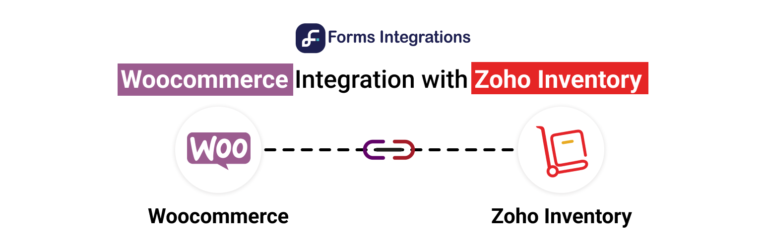 Integration of WooCommerce and Zoho Inventory