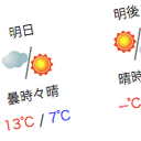 Weather in Japan Icon
