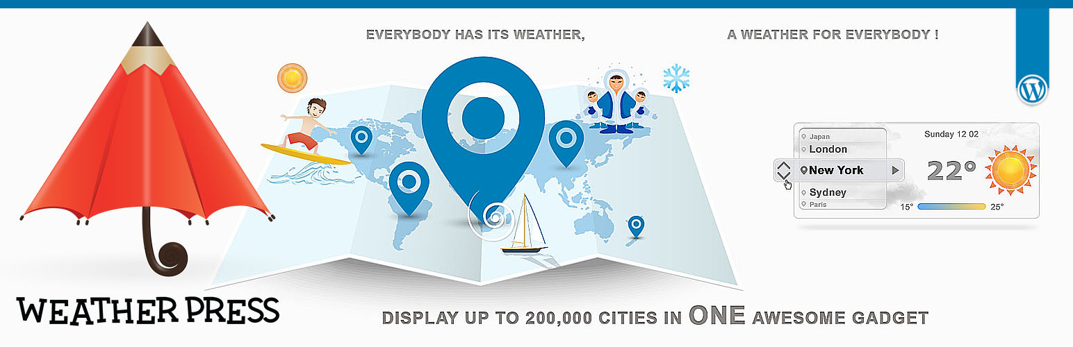 WordPress 外掛 weather press 的封面圖片。