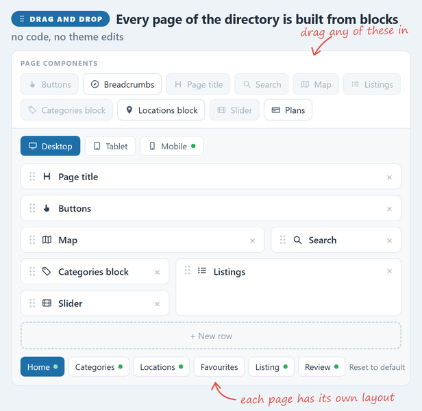 The directory page builder: drag search, map, listings, categories, slider and other blocks into rows, with a separate layout for each page and for tablet and mobile.