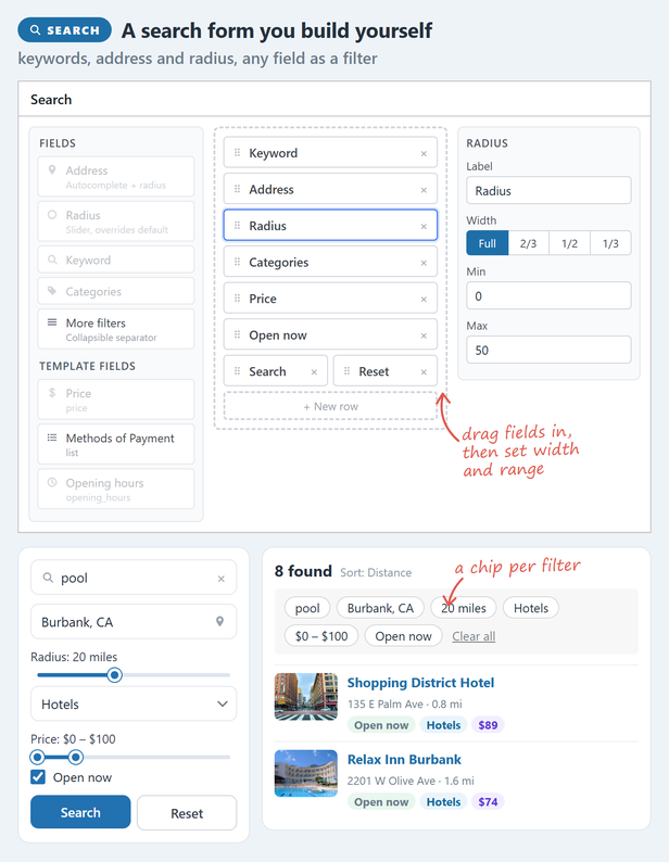 The search form builder: drag in keyword, address, radius, categories and any custom field; every active filter shows above the results as a chip.