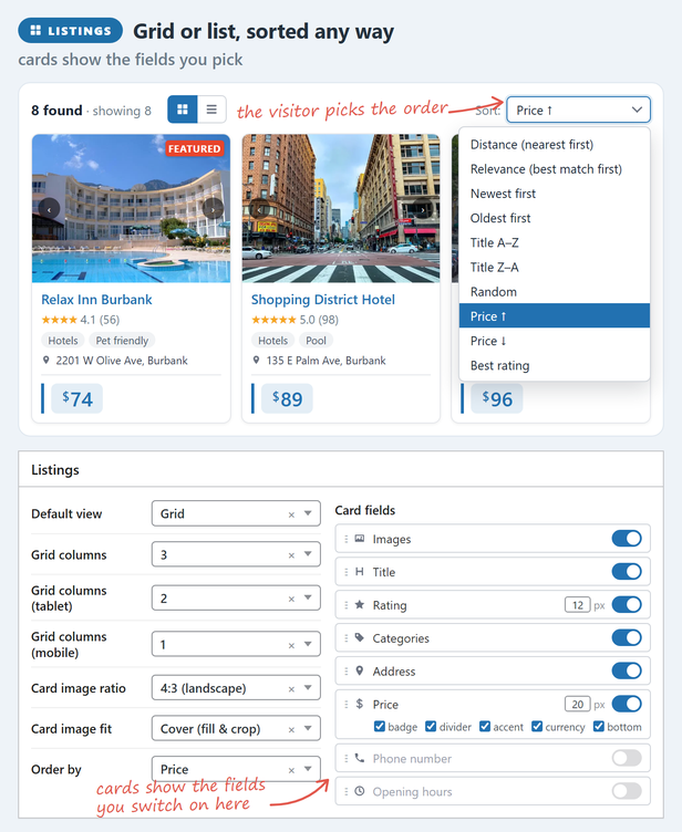 Listings as a grid or a list, sorted the way the visitor picks; the settings set the columns per device, the card image and the fields each card shows.