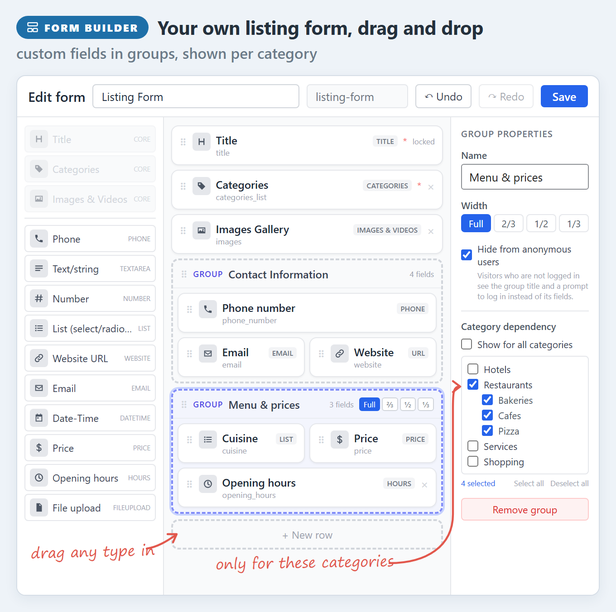 The drag-and-drop listing form builder: add fields by type, arrange them in groups, and show a group only for the categories you pick.