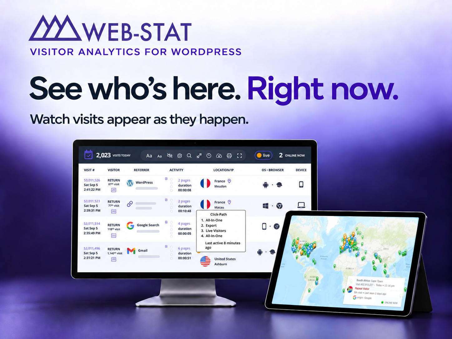 Compare your top referrers and visitor engagement, including visit duration and bounce rate.