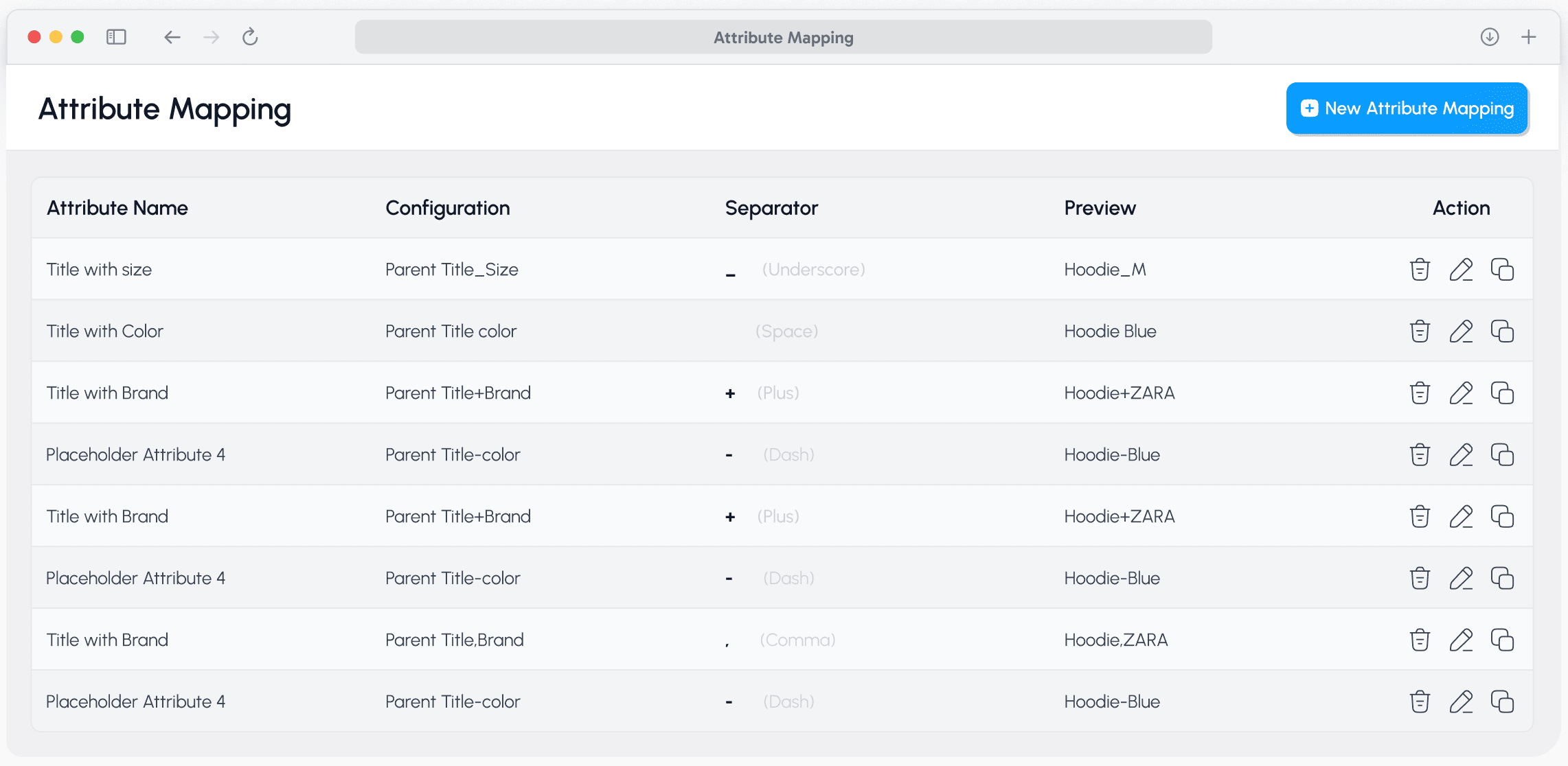 Attribute Mapping: Map product attributes to channels
