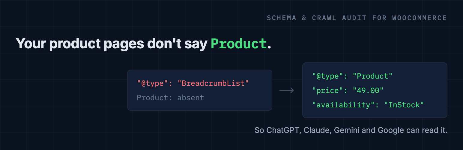Webkoding Product Schema and Crawl Audit for WooCommerce