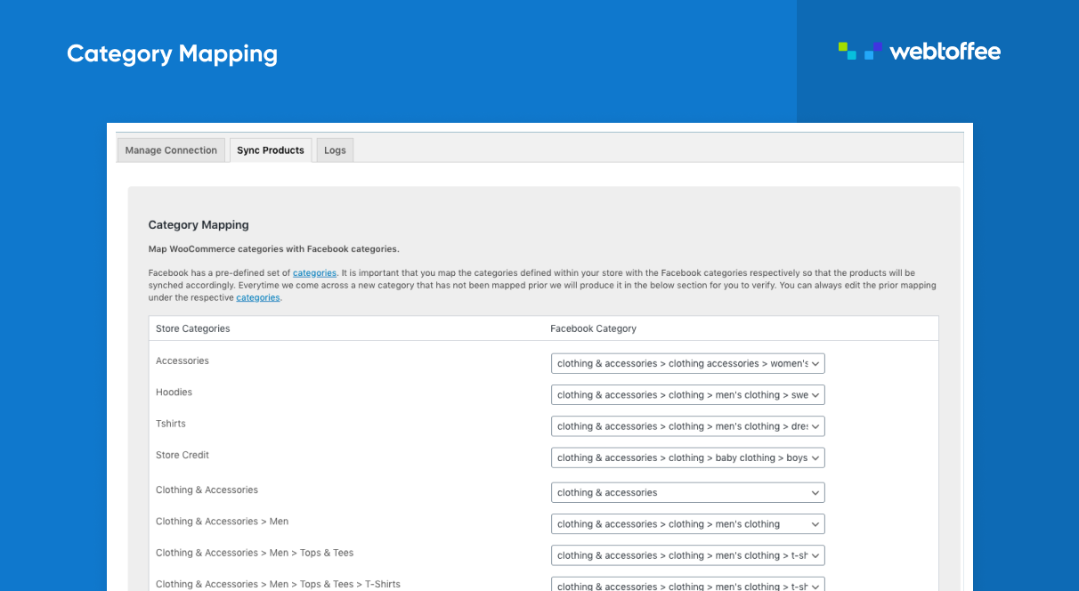 Category mapping.