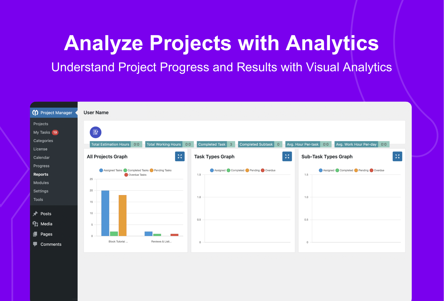 Check reports with analytics