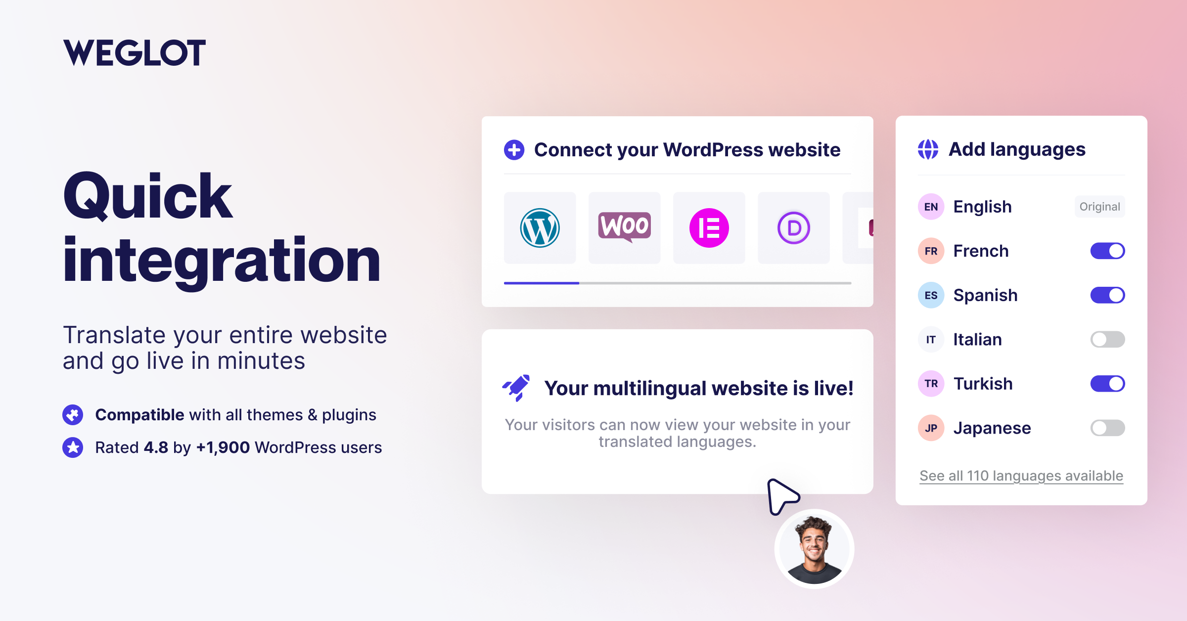Install the plugin, connect your account, and translate your WordPress site into 110+ languages in minutes