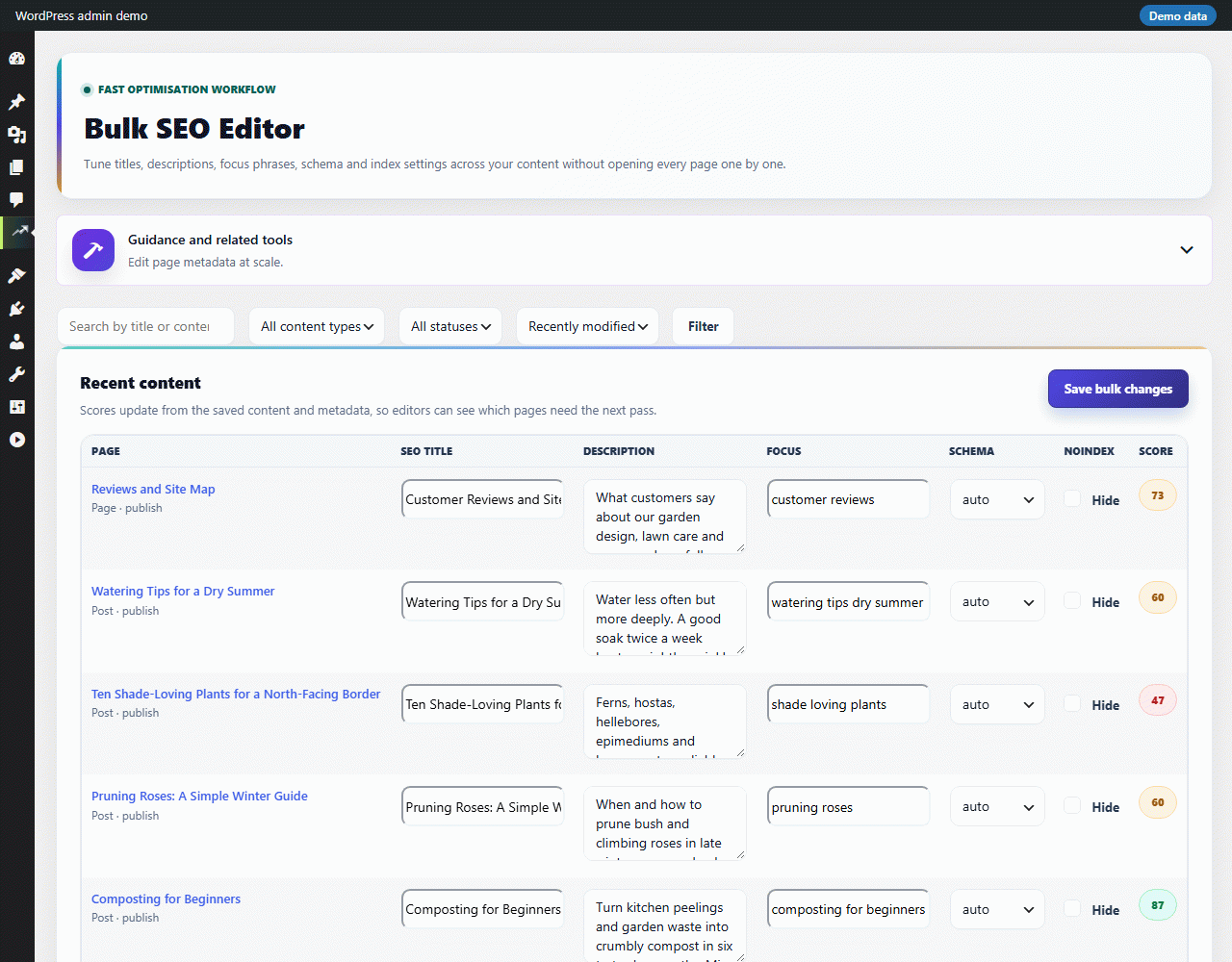 The Bulk SEO Editor edits titles, descriptions and focus keyphrases for many pages at once, with a score for each.