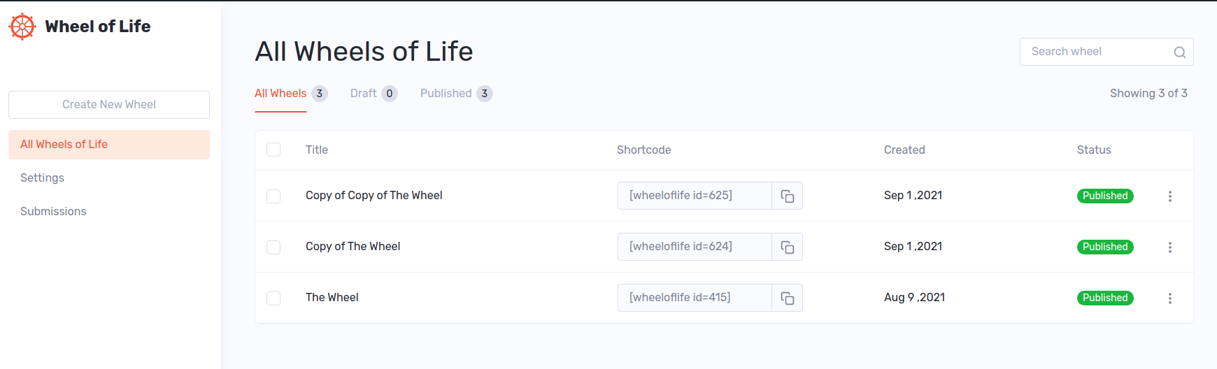 All wheel of life listing page