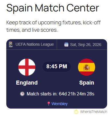 The widget displayed on a WordPress page.