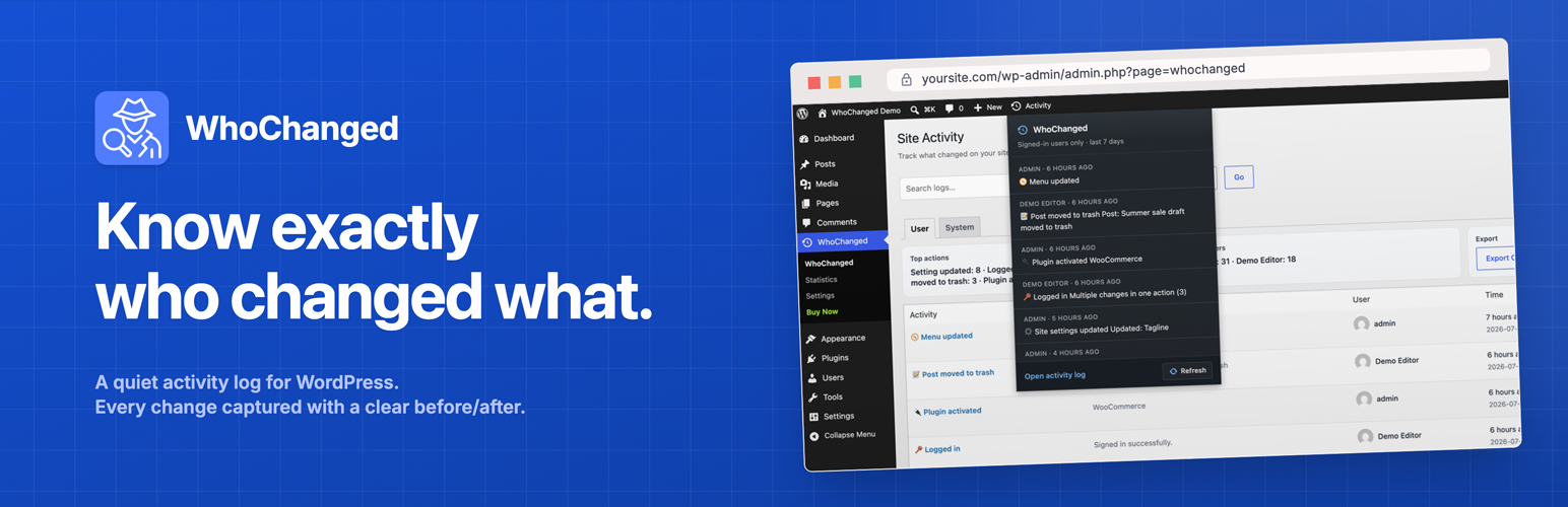 WhoChanged – Admin Activity & Audit Log