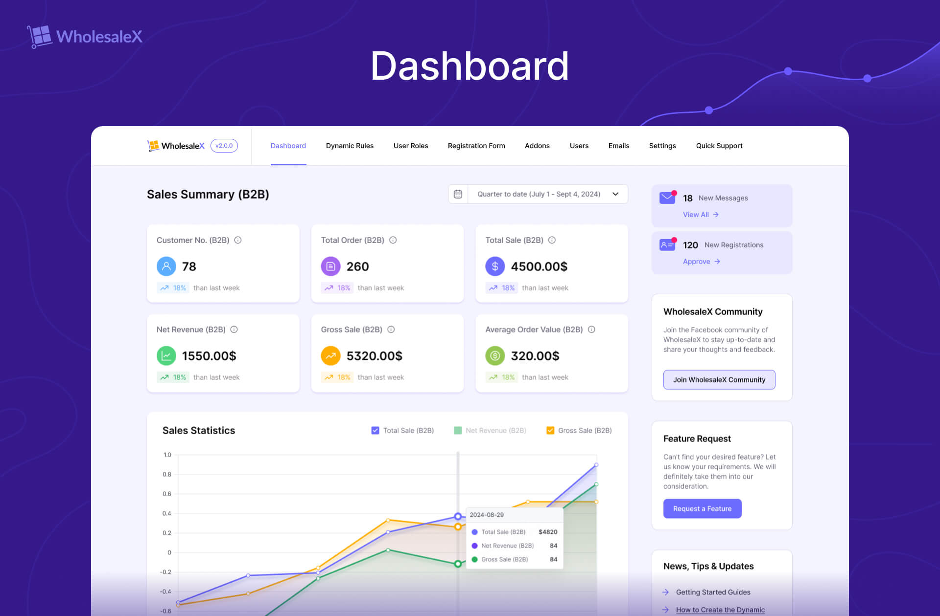 WholesaleX Dashboard