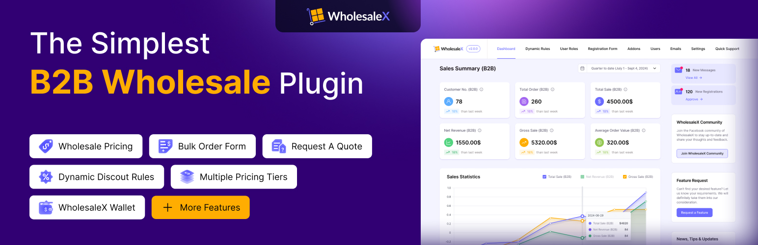 WholesaleX – B2B & Wholesale Plugin for WooCommerce with Wholesale Prices