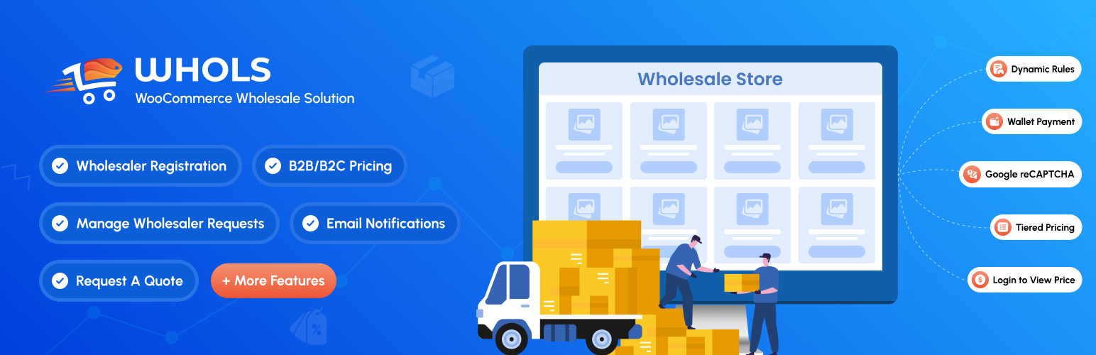 WordPress 外掛 Whols – Wholesale Prices and B2B Store Solution for WooCommerce 的封面圖片。