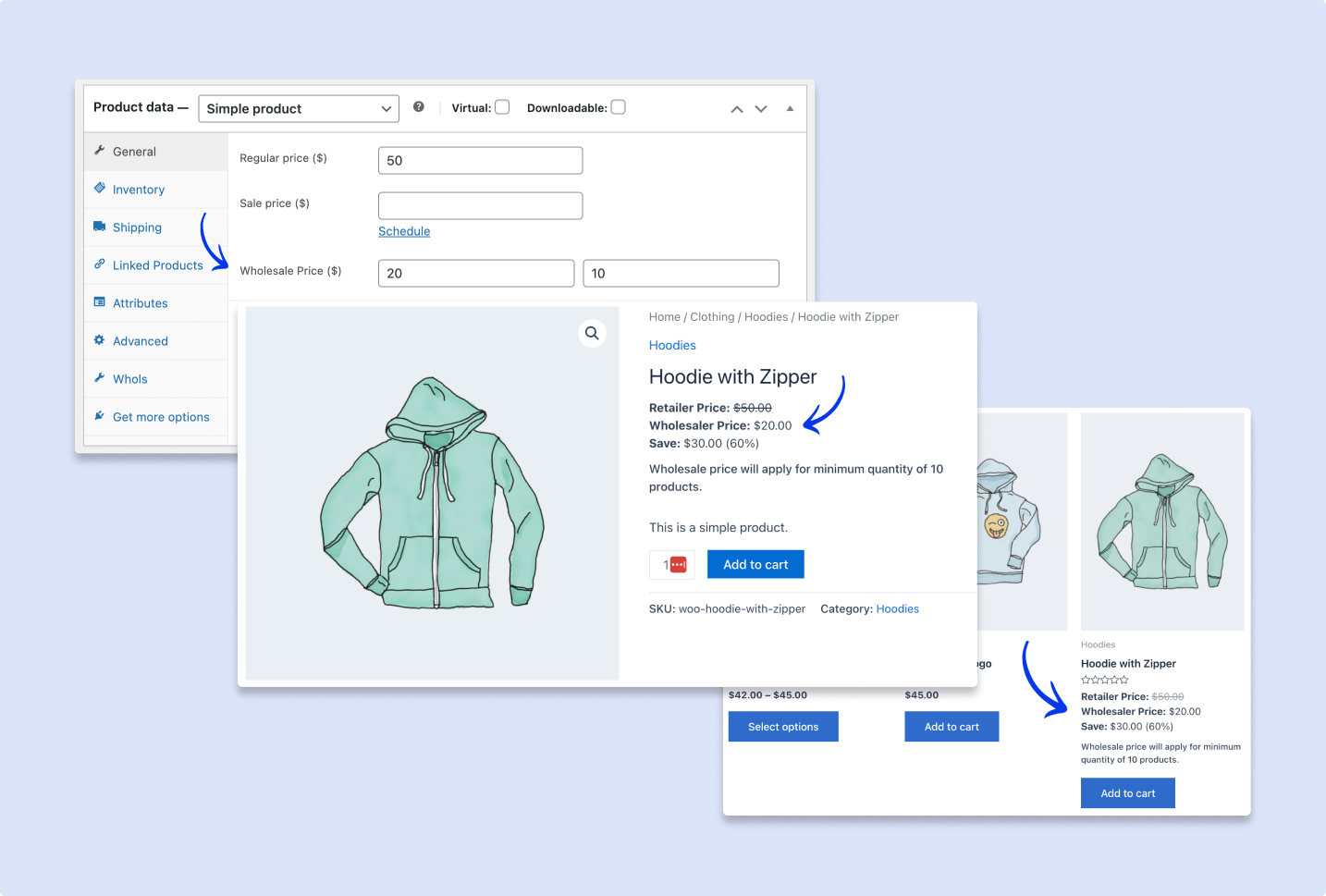 Setting & displaying prices on shop & product pages.