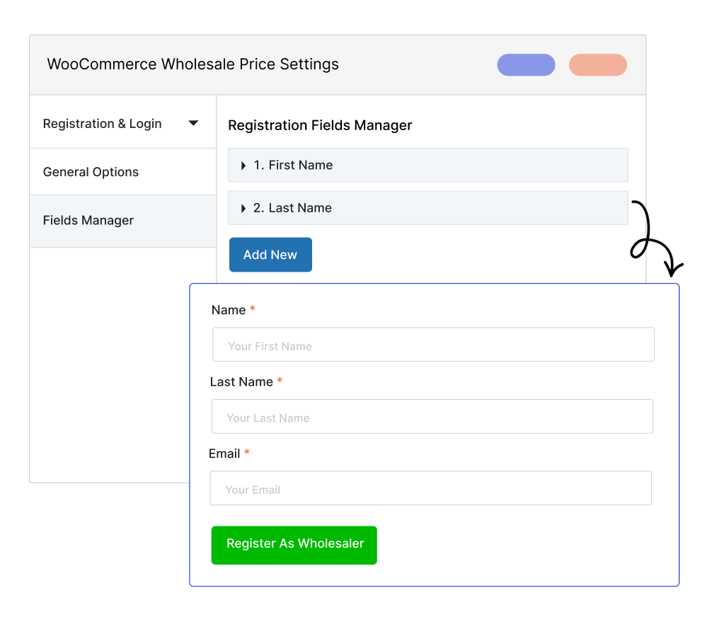 Registration field setup & output overview.