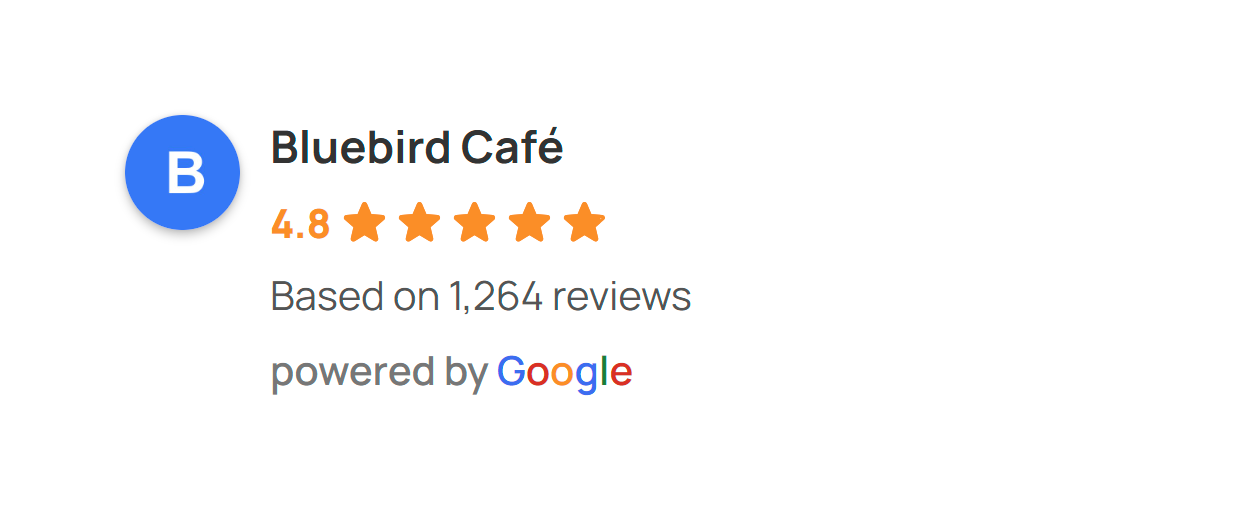 Rich Showcase for Google Reviews