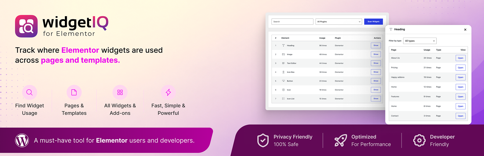 widgetIQ for Elementor
