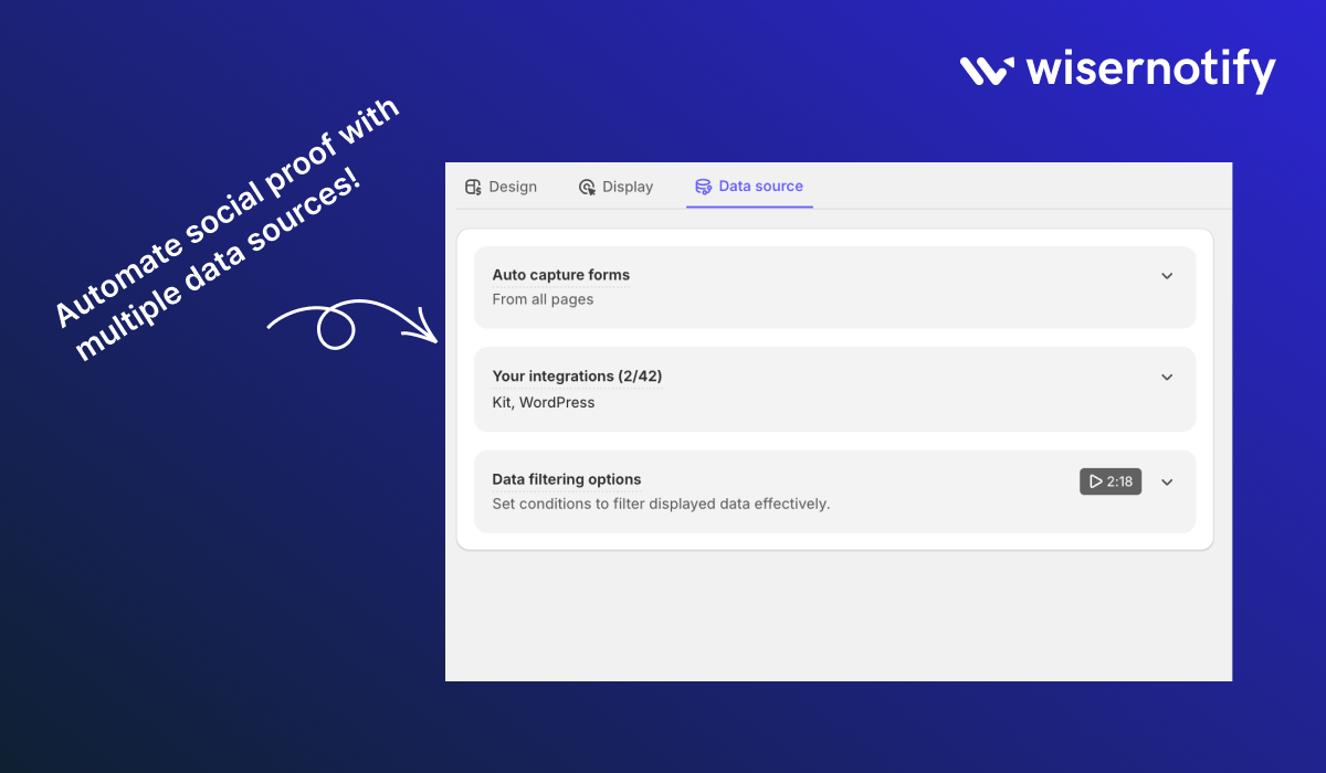 Data-source- Connect multitple data-source for any notifications using integrations or autom capture forms