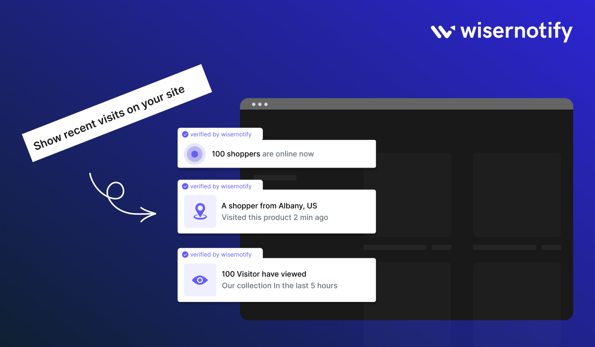 Visitor Activity – Show live visitors, recent visits, and total views to boost engagement.