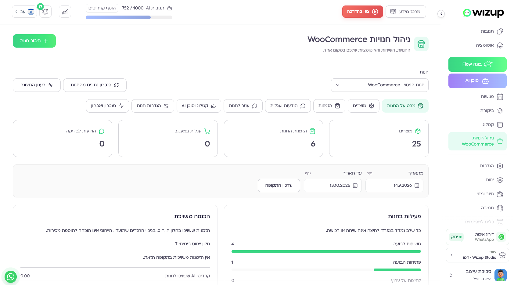 Review contact-bubble activity and recovery-link attribution in Wizup when store analytics is enabled.