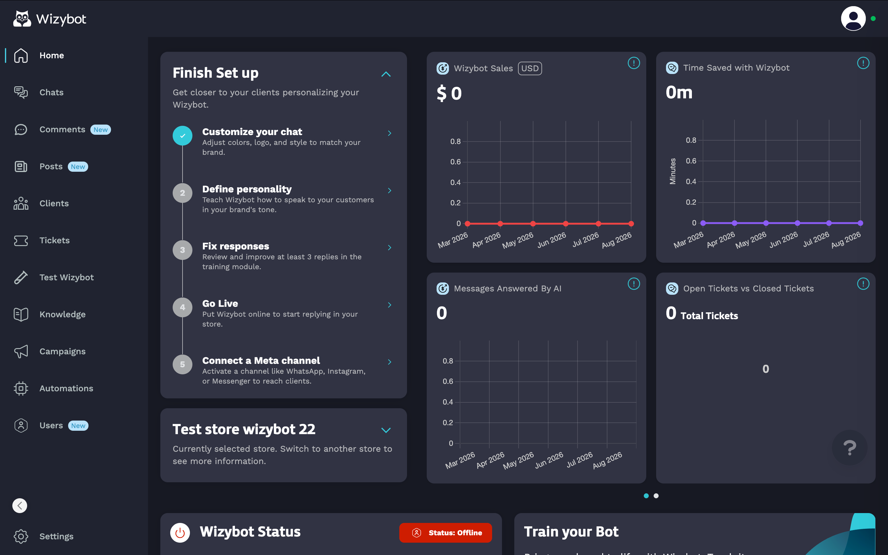Wizybot admin dashboard inside WordPress.