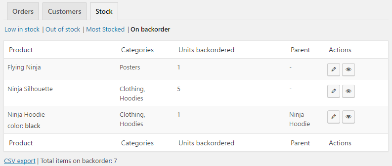 WooCommerce Backorder Manager