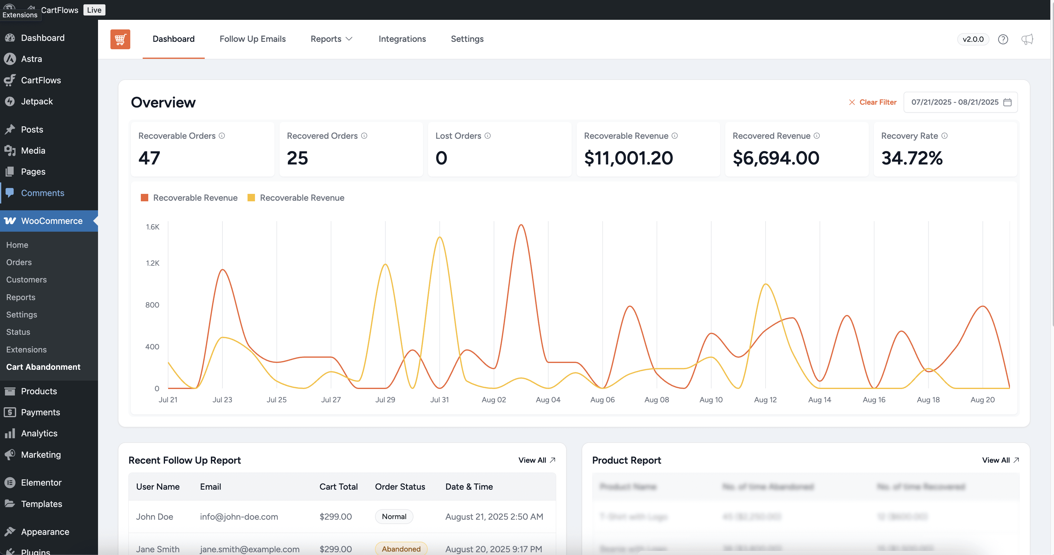 Track recovery report for abandonment sales from the dashboard