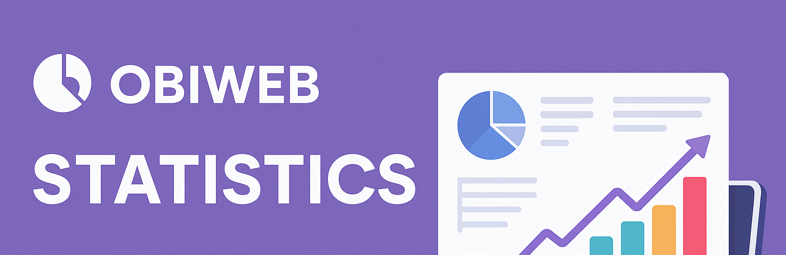 Obiweb Statistics for Woocommerce