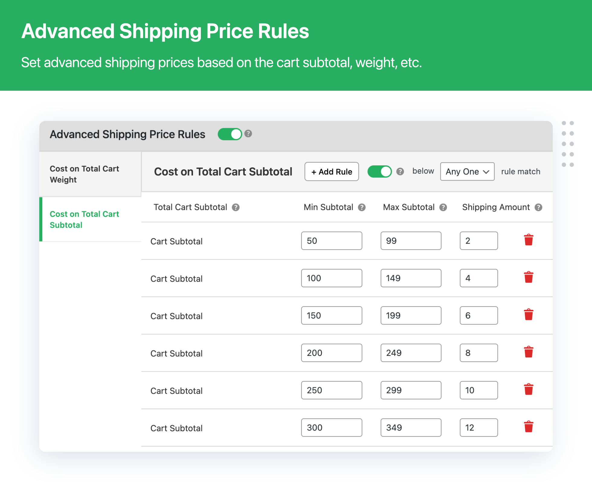 Flat Rate Shipping Plugin For WooCommerce